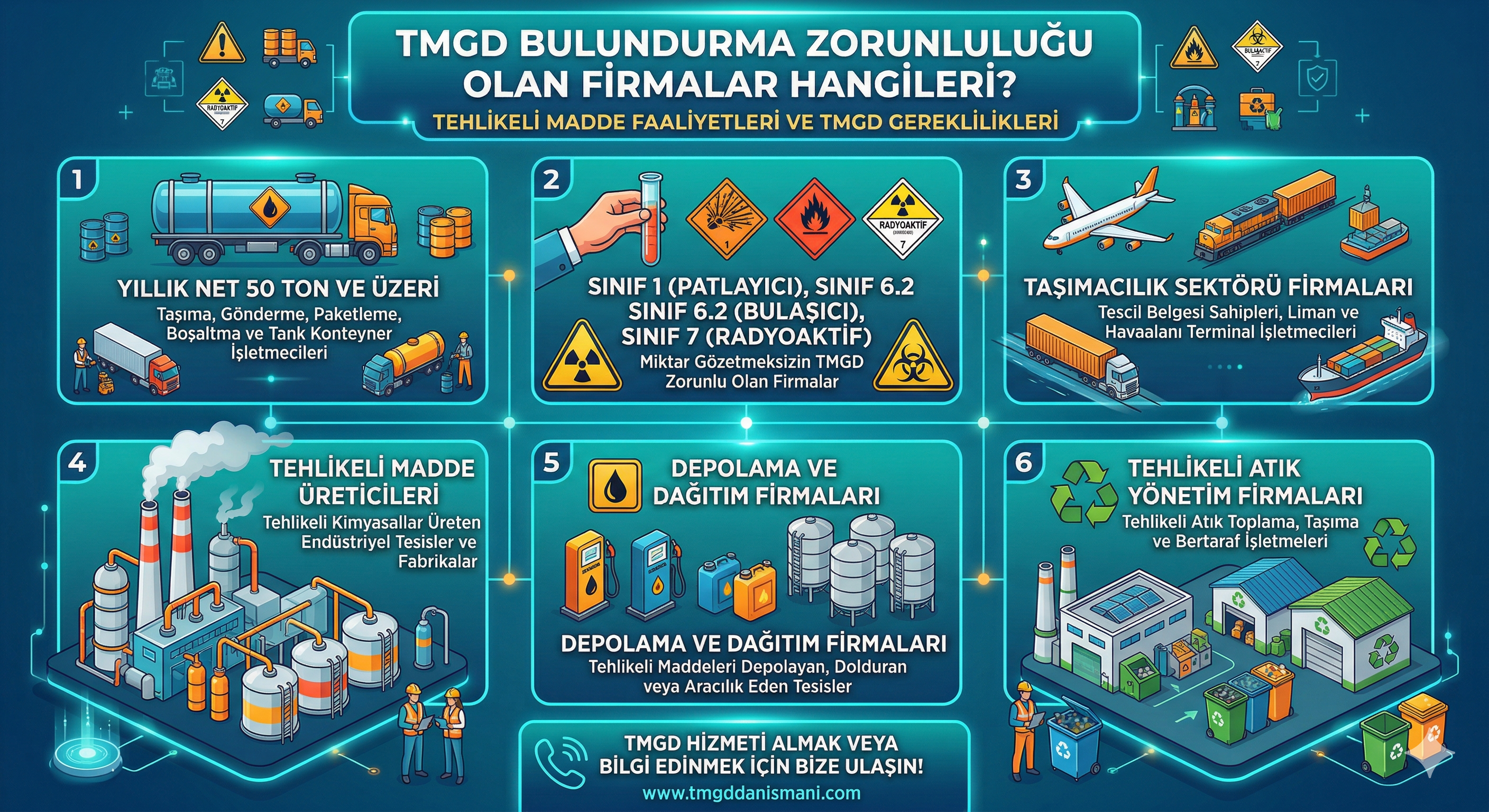 Sık yapılan hatalar ve doğru yöntem
